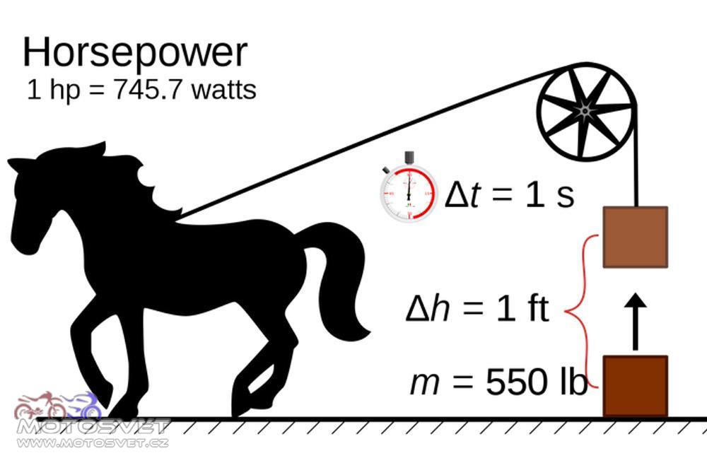 hp1